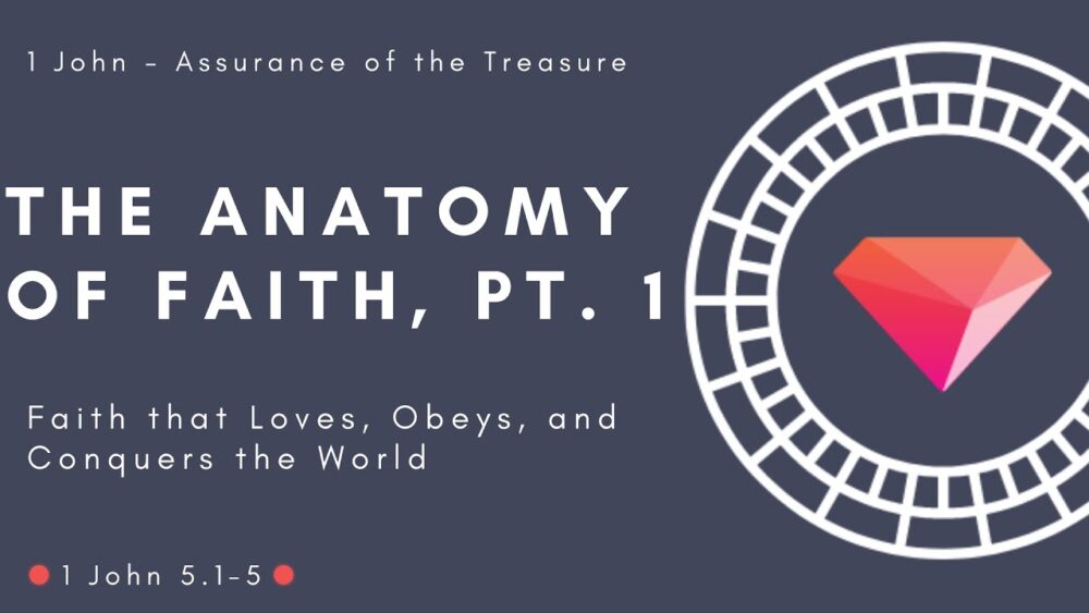 The Anatomy of Faith, Part 1: Faith that Loves, Obeys, and Conquers the World Image